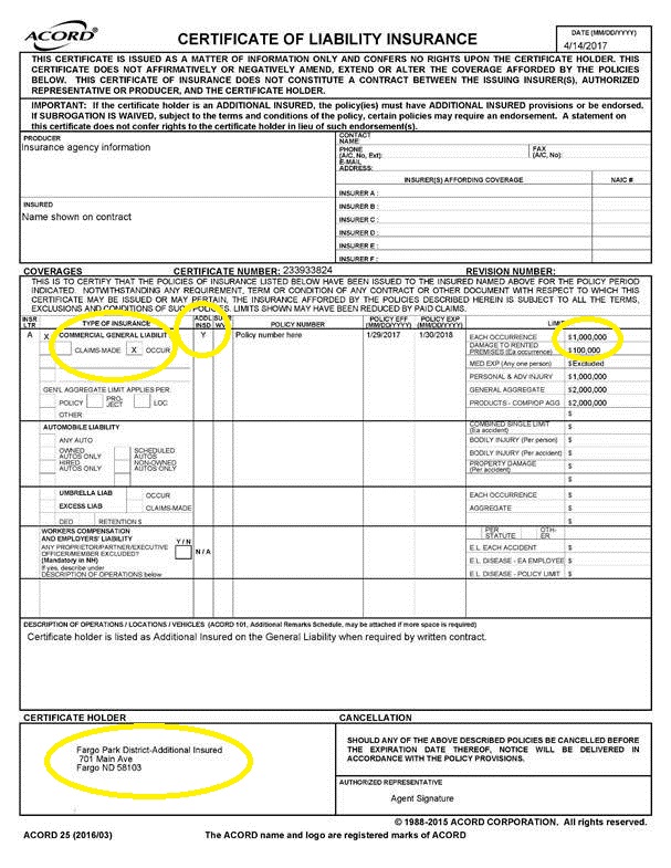 Island Park Show Fargo Parks